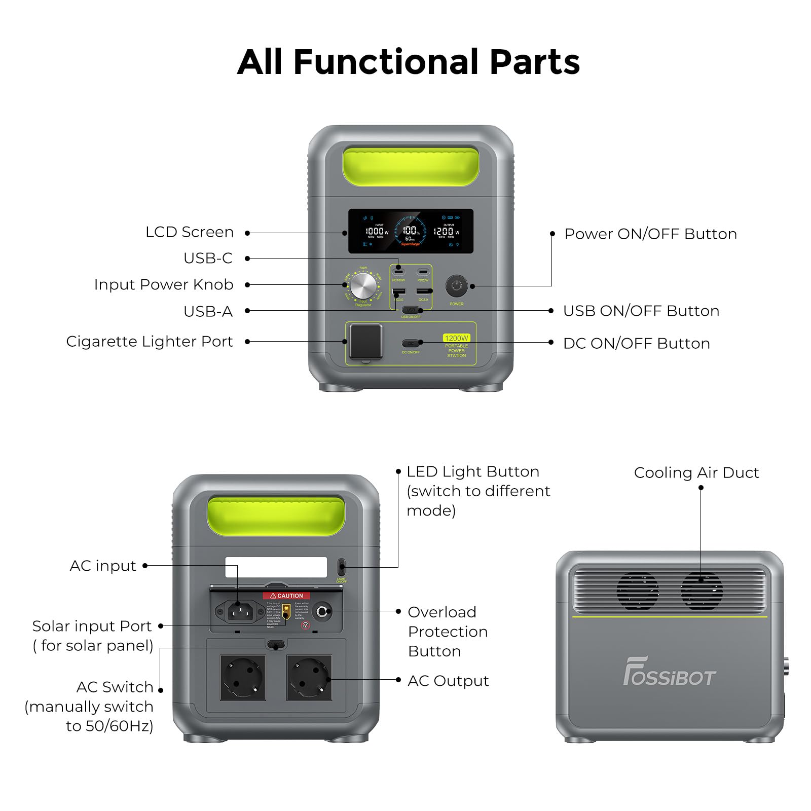FOSSiBOT F1200 Centrale elettrica portatile 1024Wh batteria LFP, uscita fino a 1200W, batteria LFP, ricarica rapida Power station, generatore solare per campeggio e camp