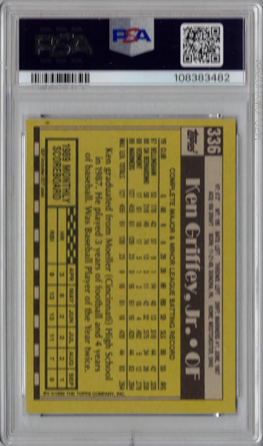 1990 Topps #336 Ken Griffey Jr. Baseball Card Graded PSA 8 NM-MT - Topps All-Star Rookie