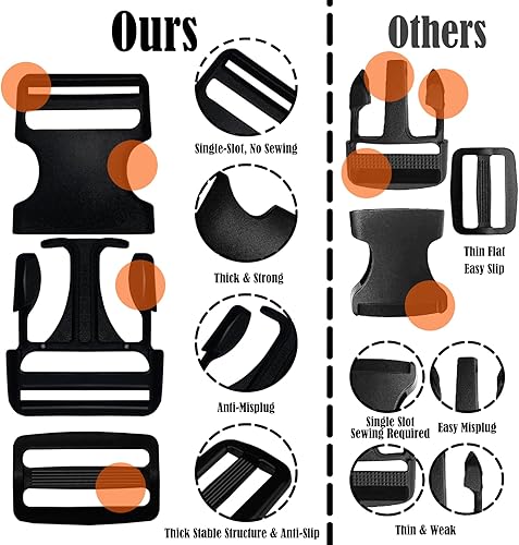 Miniatura 10 de Buckles for Straps 1 Inch, Quick Side Release Plastic Buckle Clip 6 Pack + Tri-Glide Slide Clip 12 PCS, Heavy Duty Dual Adjustable No Sewing,