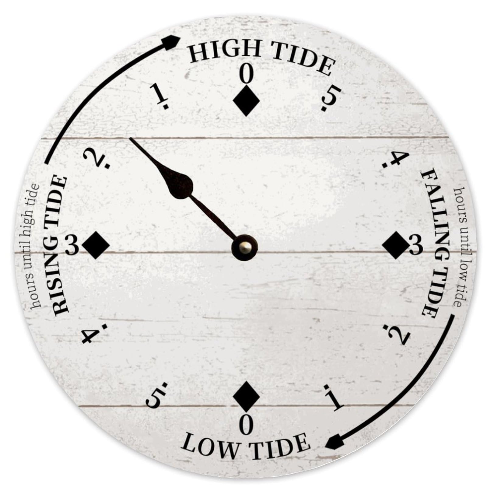 Guangpat White Wood Grain Tide Clock Tidal Beach Round Decorative Wall Clocks Battery Operated 15 Inch Vintage Wall Art Home Decor for Kitchen Living Room Bedroom Office