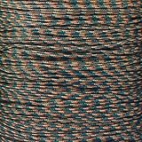 PARACORD PLANET
