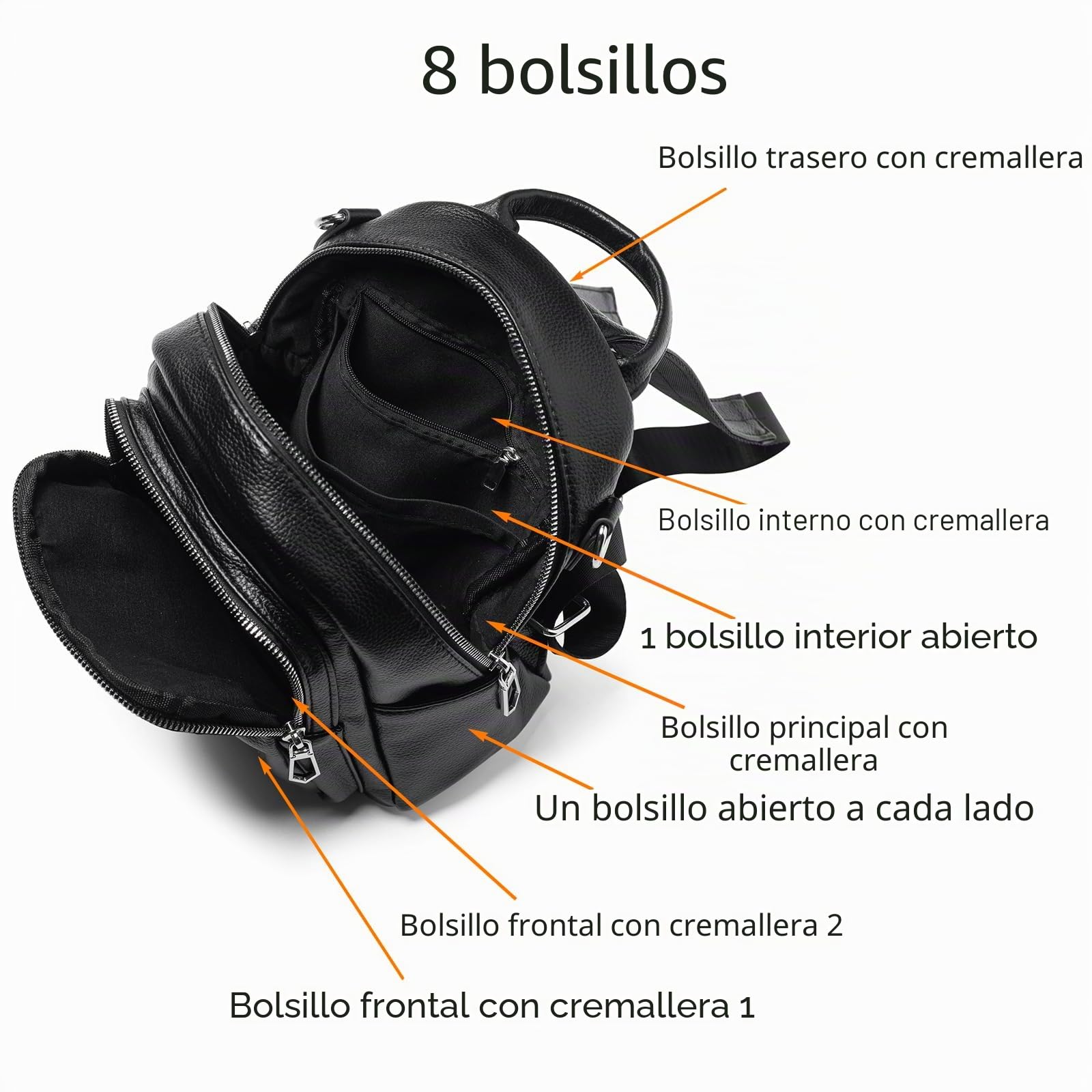 Mochila pequeña para mujer, mini mochilas de piel sintética para mujer, versátil, 3 en 1, bolso de mano de moda, mochilas de viaje