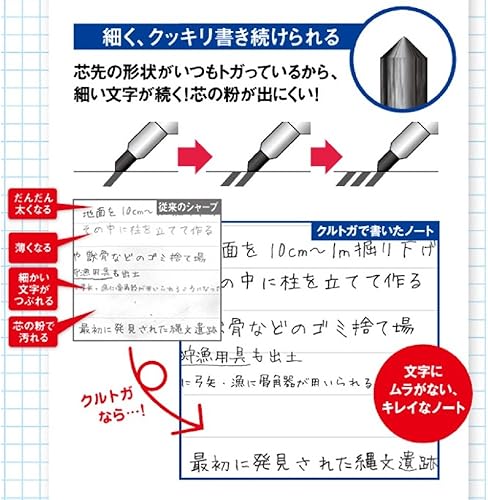 Miniatura 5 de Lápiz portaminas Uni Kuru Toga estándar negro 00112 pulgadas Violeta