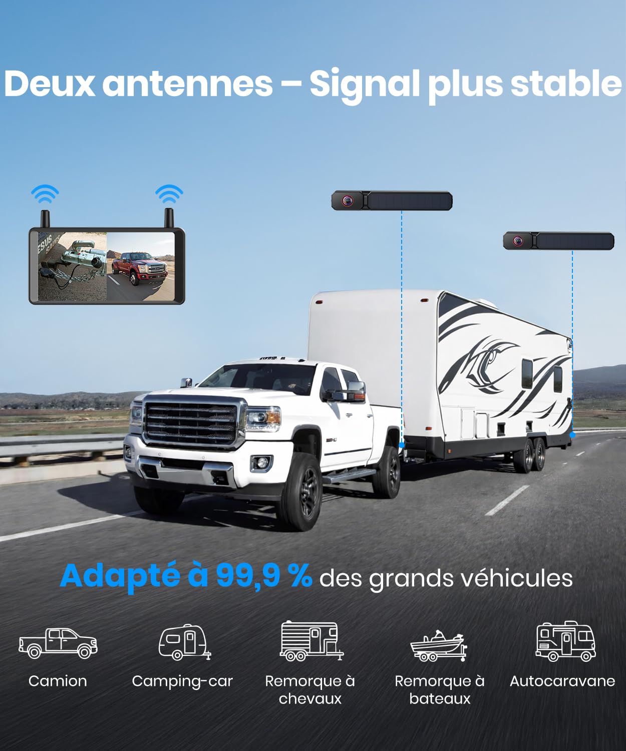 AUTO-VOX Double Caméra de Recul sans Fil Solaire 6", Écran HD 16:9