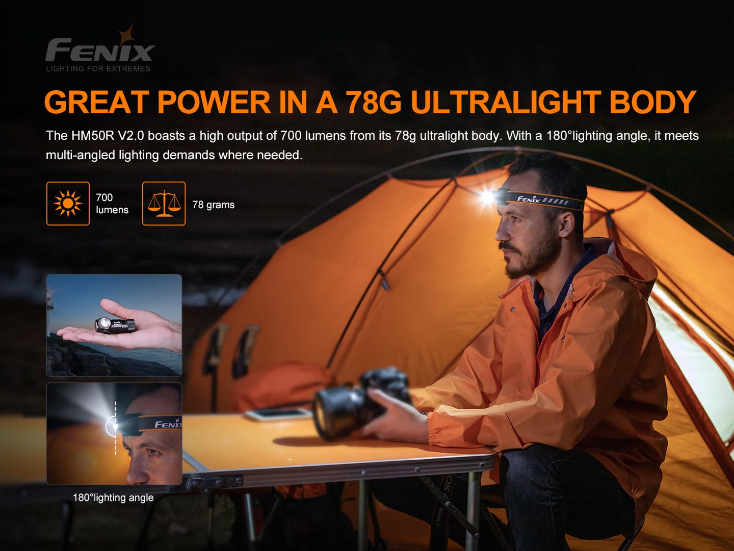 FENIX HM50R V2.0 LED-Stirnlampe, Eck-Taschenlampe, 700 Lumen, rot und weiß Dual-Stromversorgung, Mehrzweck-Stirnlampe Taschenlampe Dual-Use, USB-C wiederaufladbar,rotlicht