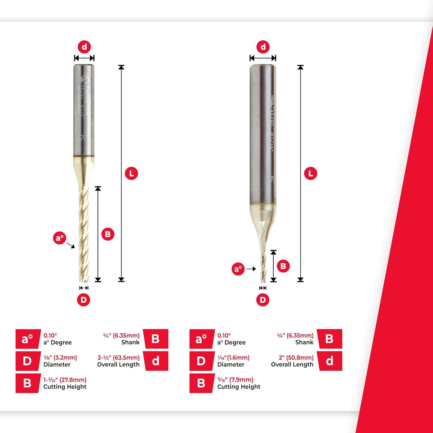 Amana Tool Up Cut Spiral CNC Router Bits Set for 2D/3D Carving Ball Nose, ZrN Coated, AMS-141, 4-Pc, 1/4 Inch Shank, 1/16, 1/8, 1/16 and 1/8 Diameters