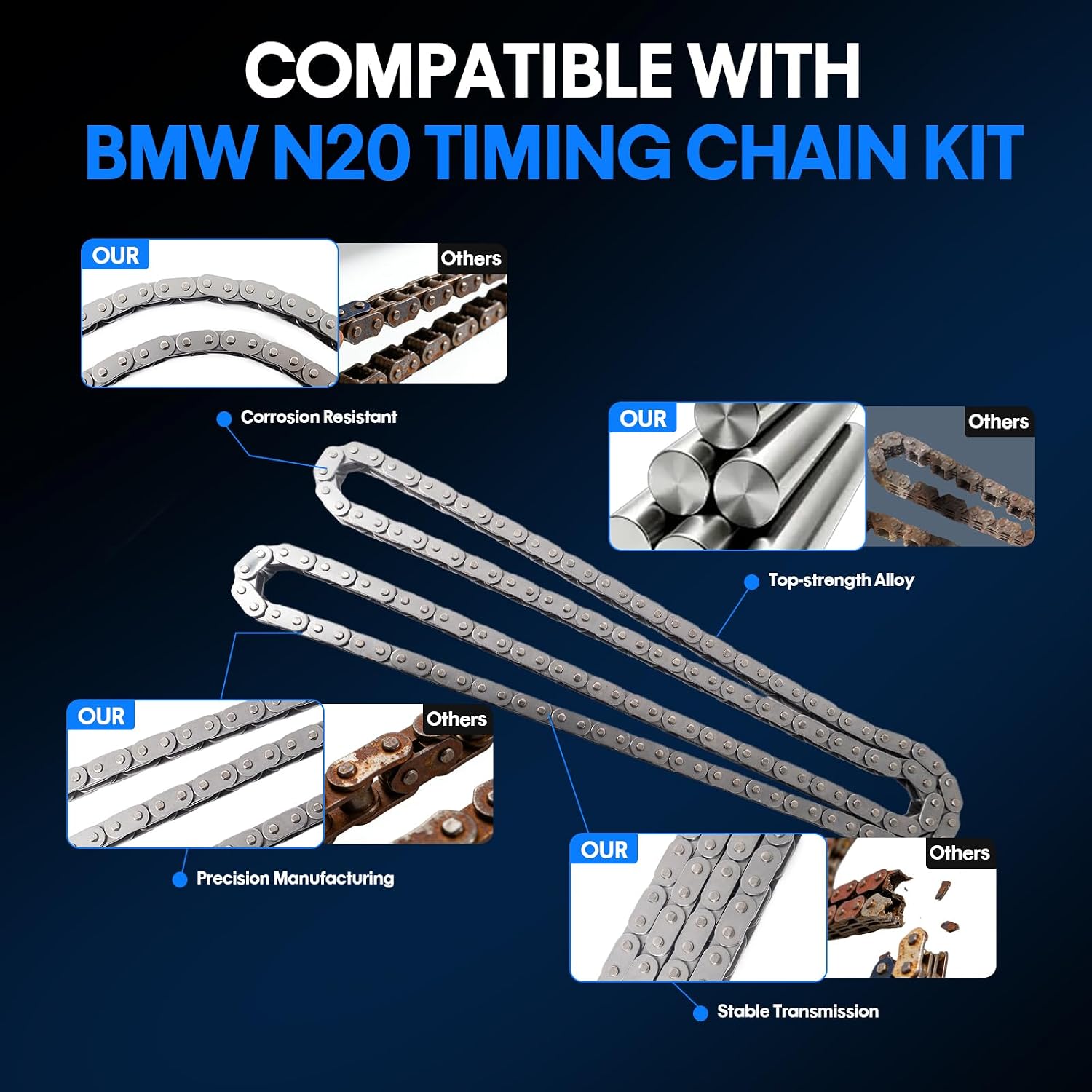 Timing Chain Kit with Timing Tool Kit Compatible with 2013-2017 BMW 2.0L N20 N26 Engines, Fits for BMW 228i,328i, 428i, 528i, X3, X4, X5, and More Models, OE Standard Timing Replacement Parts