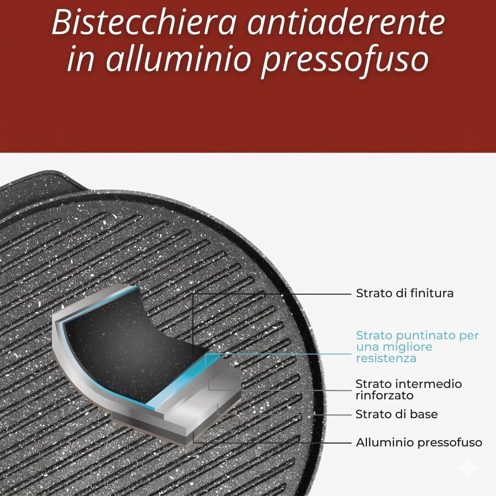 fashion home Pagano Padella Doppia Piastra Bistecchiera Pietra Antiaderente, Lato Grill e Liscio, Manico Removibile, Diametro 36 cm, Rivestimento Antiaderente