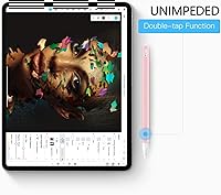 Vista 4 de MoKo Funda protectora de silicona para Apple Pencil de 2ª generación, funda protectora de silicona para Apple Pencil de 2ª generación y cubierta