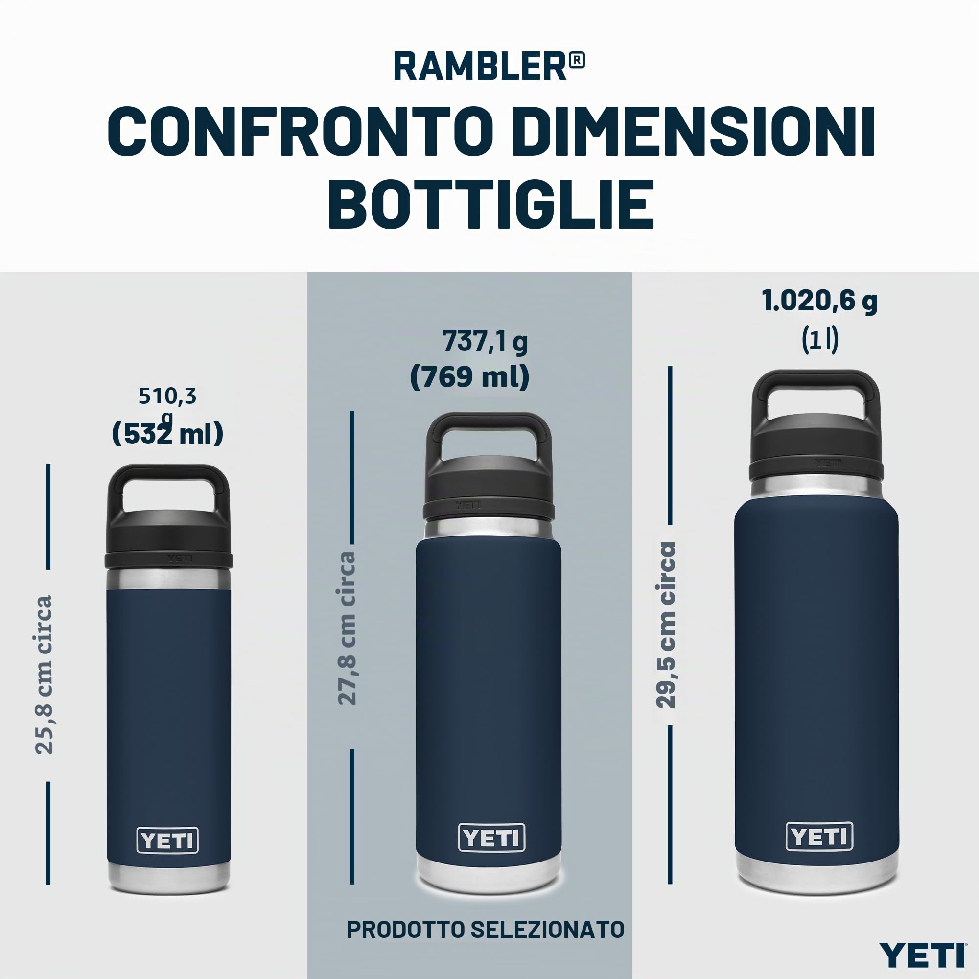 YETI Rambler Bottle Chug, Vacuum Insulated Stainless Steel Bottle with Chug Cap, Black Forest Green, 26 oz (760 ml)