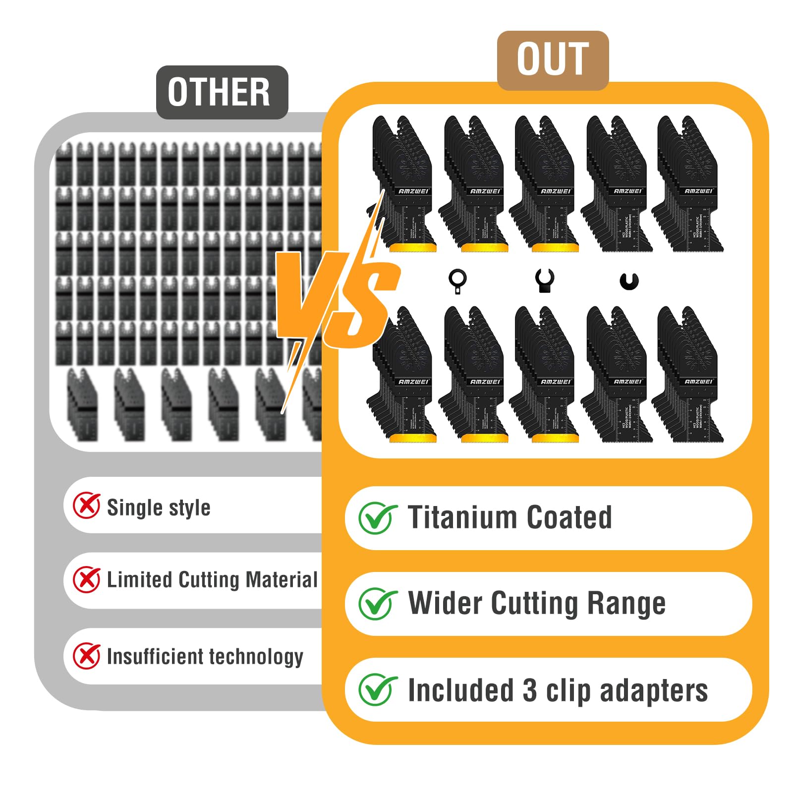 100PCS Multi Tool Blades & Accessories Set - Image 3