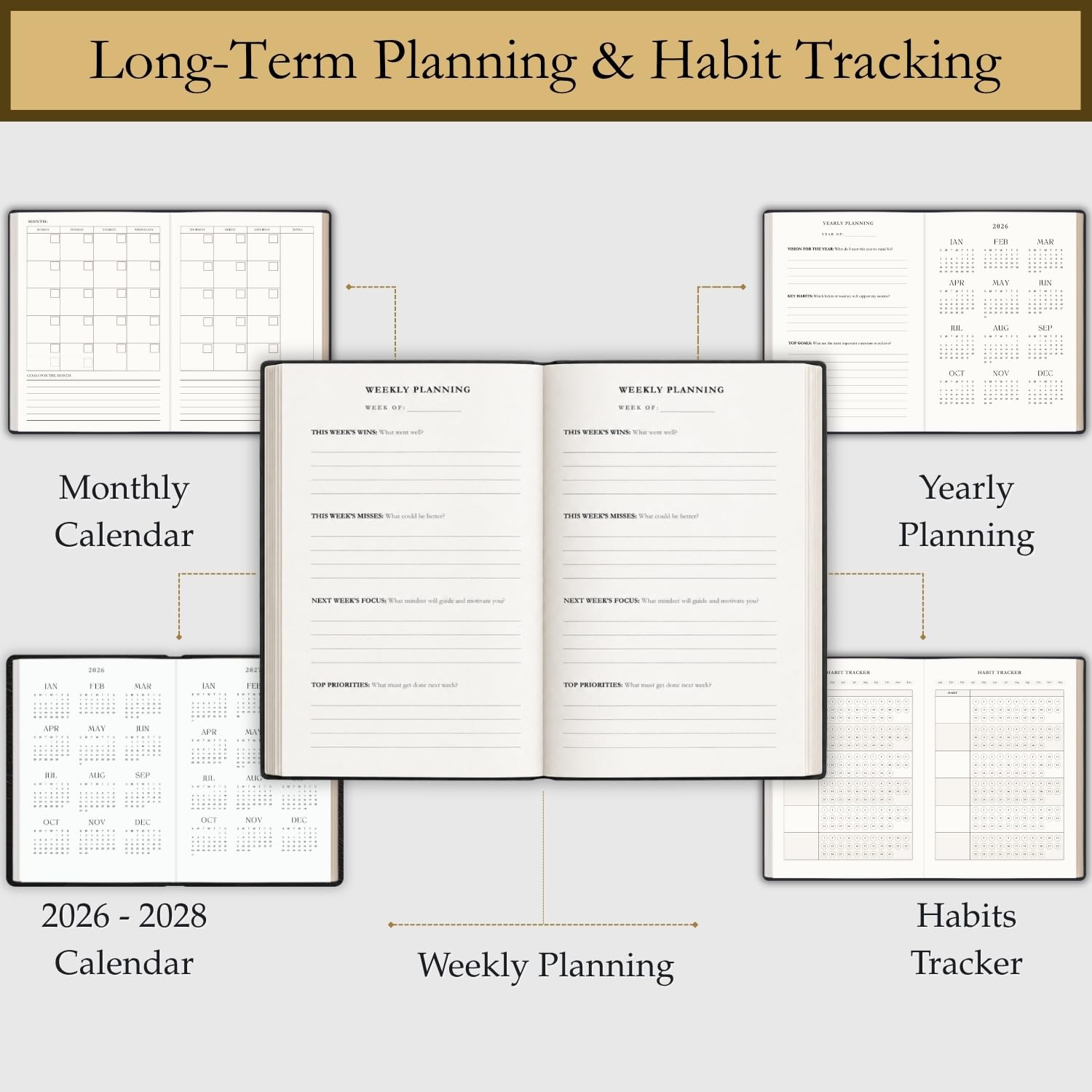 Planificateur journalier Timeboxing et blocage du temps. Planificateur horaire, quotidien et mensuel. Approvisionnement de 6 mois, non daté. Gestion du temps, productivité et mise au