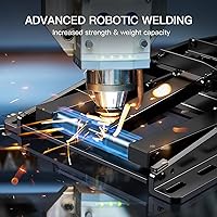 Vista 7 de PERLESMITH Soporte de pared para TV de movimiento completo para televisores de pantalla plana curvada de 32 a 65 pulgadas, soporte de TV con giros