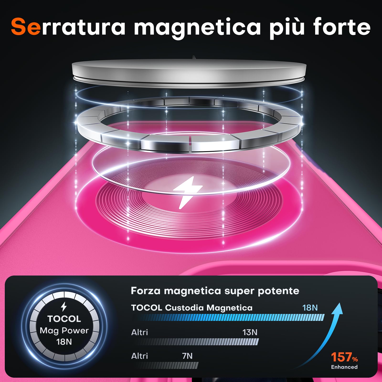 TOCOL Cover Magnetica per iPhone 13 Pro Max 6,7 Pollic, Compatibile con MagSafe, Protezione Fotocamera Integrata, Custodia Antiurto Traslucida Opaca, Rosa Caldo