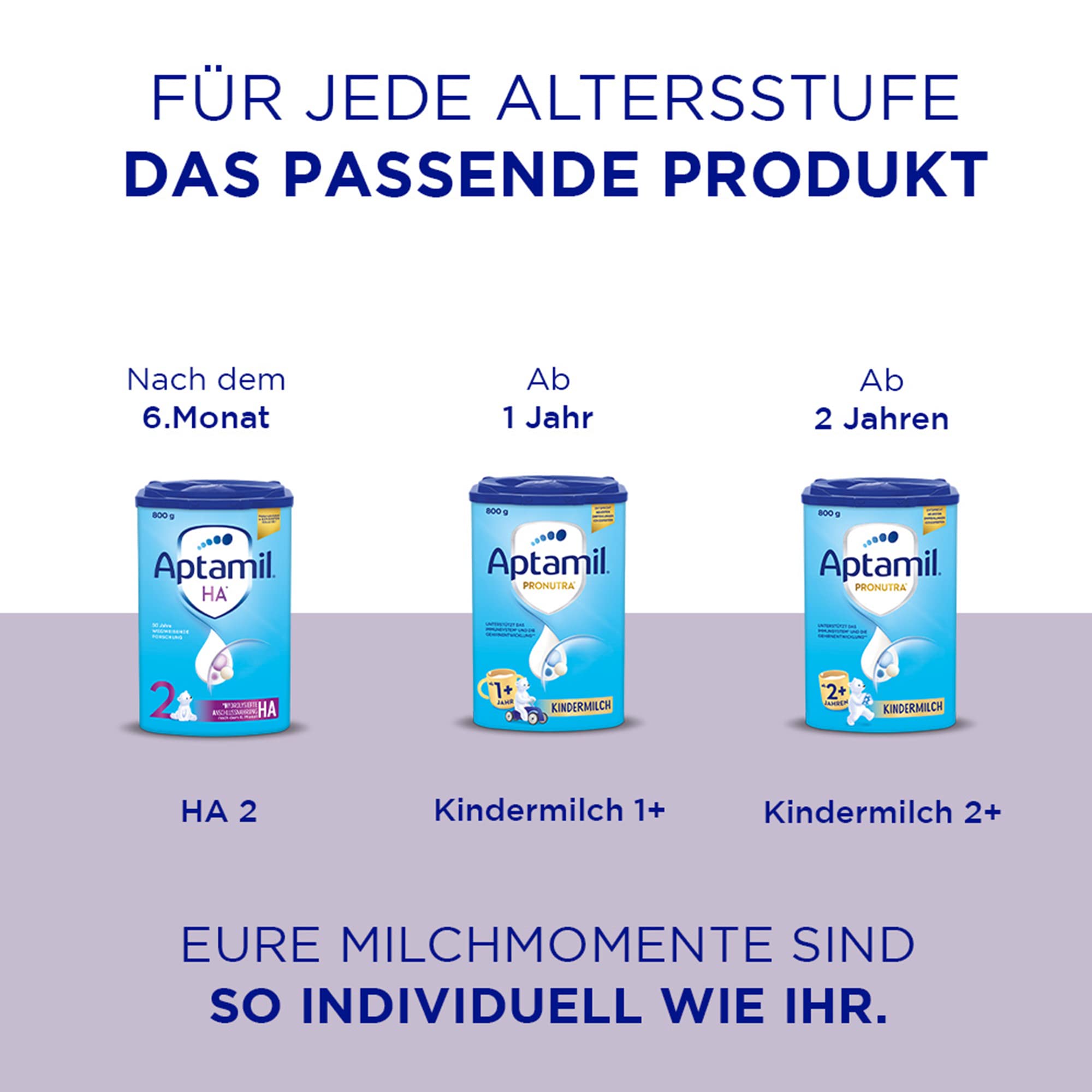 Aptamil HA 1 – Anfangsmilch von Geburt an, Mit DHA, Nur Laktose, Ohne Palmöl, Babynahrung, Milchpulver, 1x 800 g (Packung mit 4)