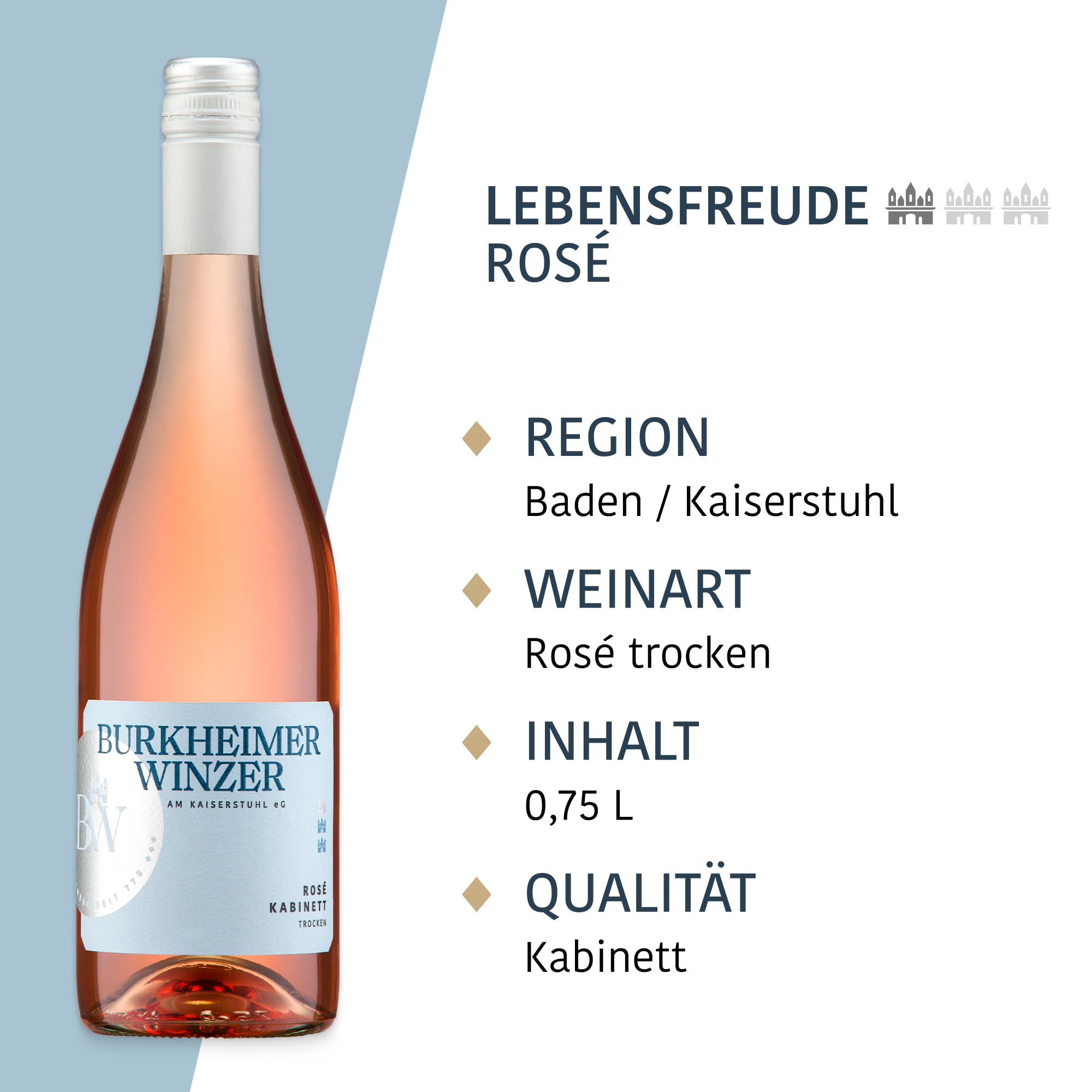 Burkheimer Kabinett Wein Tasting Set – Spätburgunder, Rosé, Sauvignon Blanc, Auxerrois, Grauburgunder & Chardonnay Wein-Paket – ausdrucksstark, fruchtig & elegant – Lebensfreude Kollektion (6 x 0,75l)
