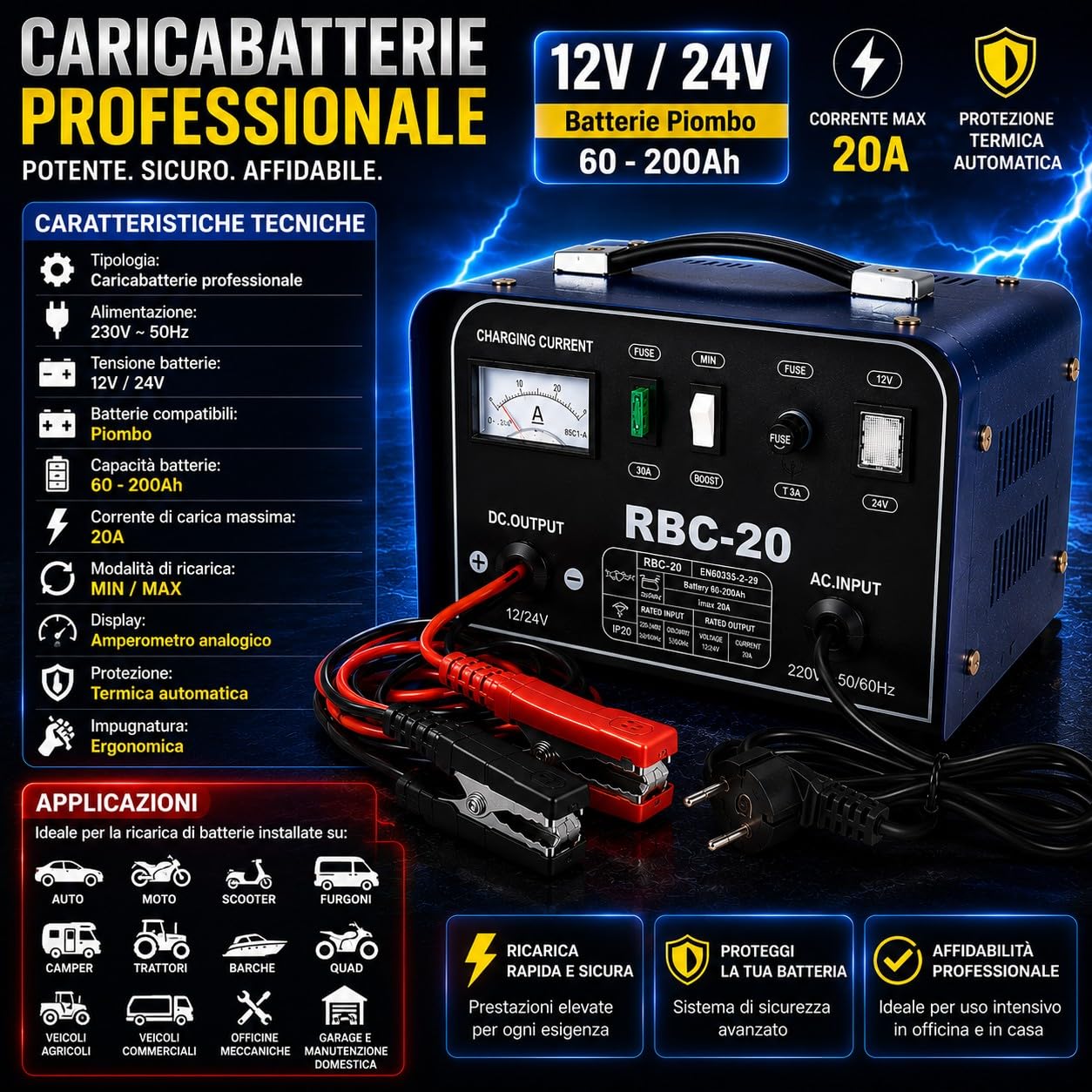 Caricabatterie Auto Moto 12V 24V Corrente di Picco 20A Professionale per Batterie al Piombo 60-200Ah con Amperometro Analogico Modalità MIN/MAX per Auto Furgoni Barca Trattore