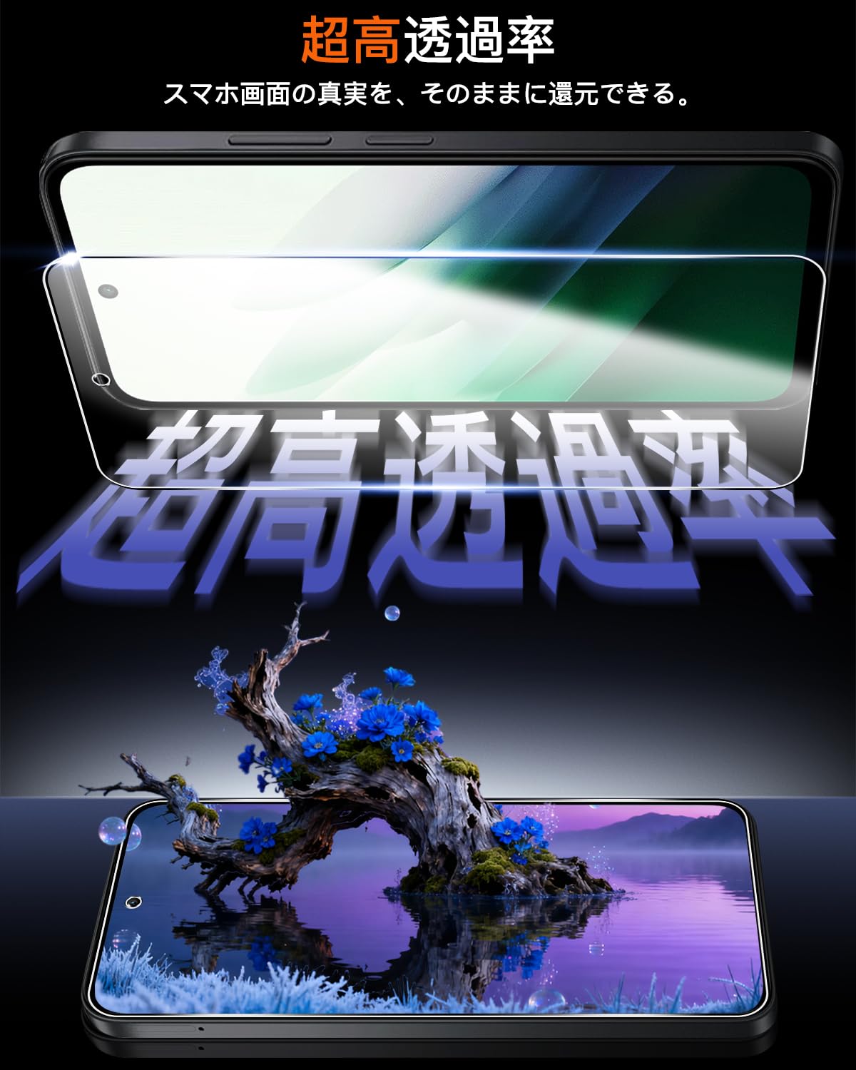 Amazon.co.jp: 用 Redmi 15 5G ガラスフィルム 2枚 + カメラフィルム