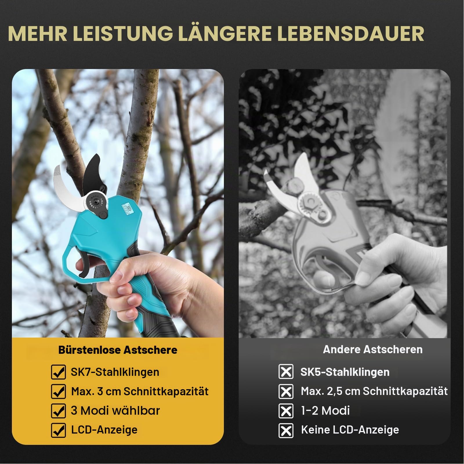 Elektrische Gartenschere，Akku Astschere 50 mm, scharfe Sk7-Klingen, 4000mAh Baumschere mit Display,6–8 Arbeitsstunden Gartenschere mit bürstenlosem Motor für Gartenarbeit und Obstbäume.