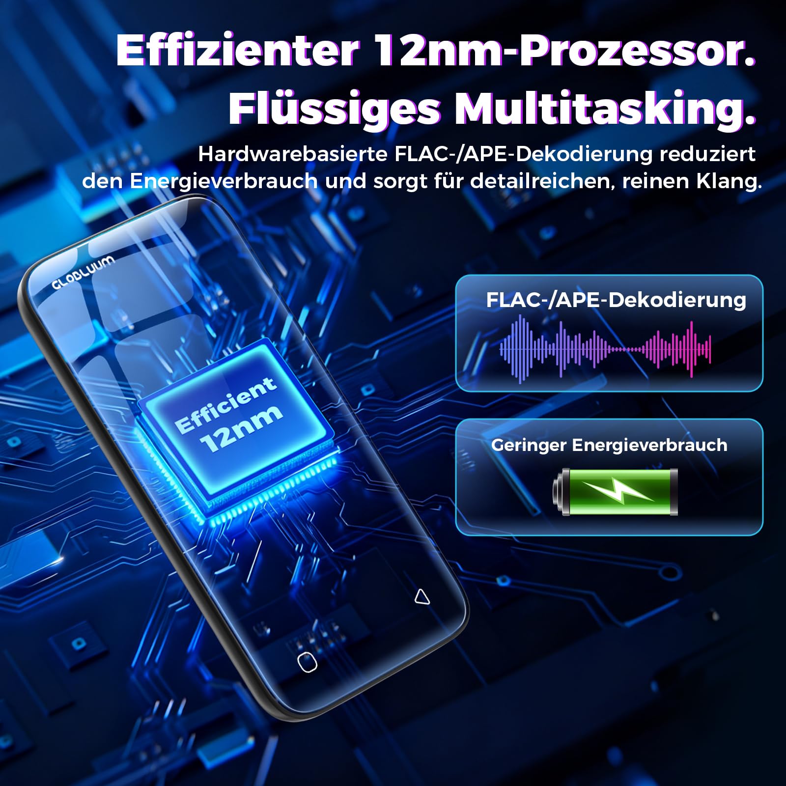 96GB MP3-Player mit Bluetooth 5.0 und WLAN, Musikplayer mit Spotify, Audible, Amazon Music, Spotify Kids, 4-Zoll-Touchscreen Android MP4-Player mit HiFi-Klang, UKW-Radio (Glänzend Schwarz)