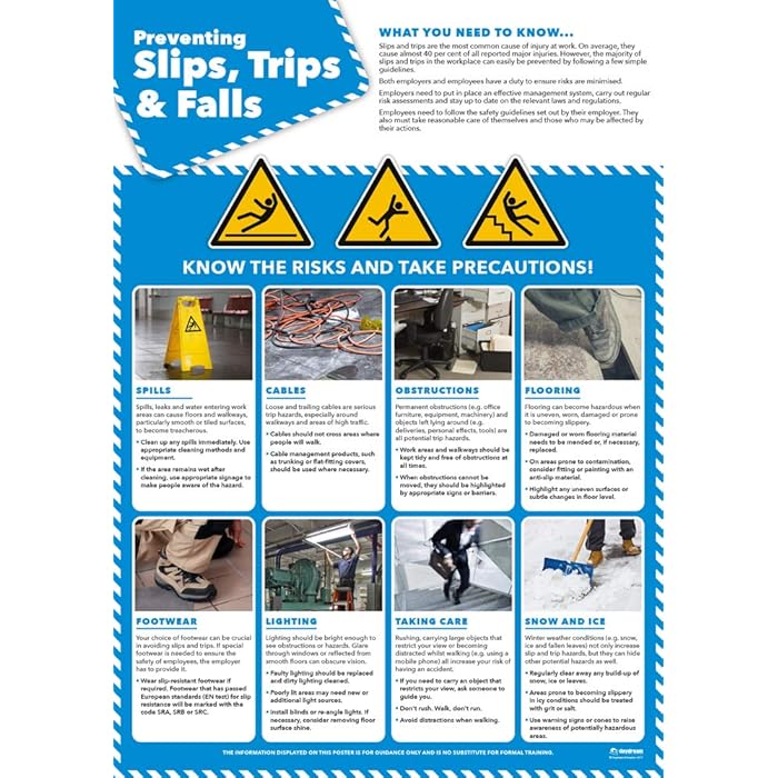 Buy Slips, Trips & Falls Safety Health and Safety Posters Laminated