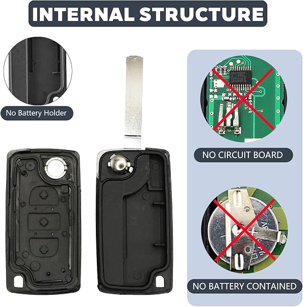 3 Boutons Coque Clé CE0523 Compatible avec P-eugeot Partner Expert C-itroen Jumpy Berlingo Toyota ProAce Fiat Scudo Télécommande Cle Boîtier Cle de Remplacement de Coque Clef Voiture avec Porte-clés - 2