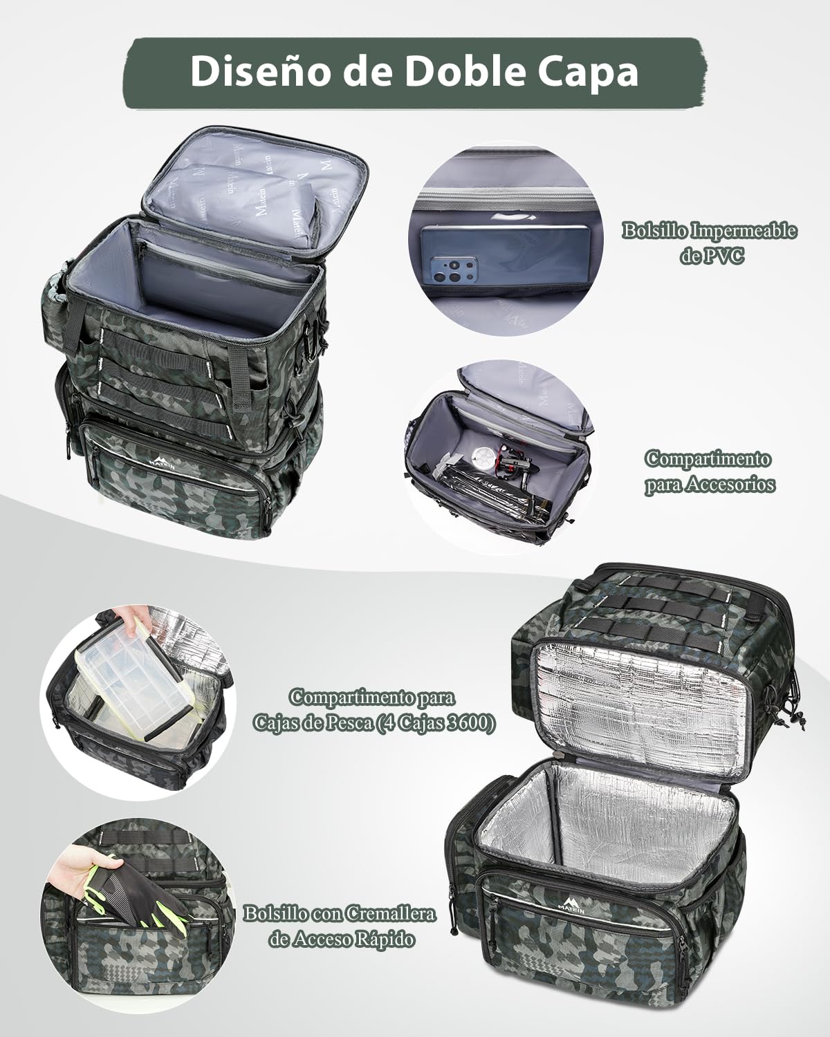 MATEIN Mochila Pesca Impermeable con 4 Cajas Aparejos y Soporte Caña Camuflaje