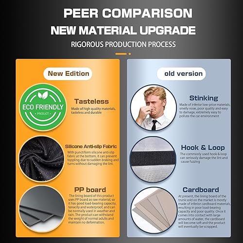 Miniatura 5 de LIBZAKI - Organizador para maletero