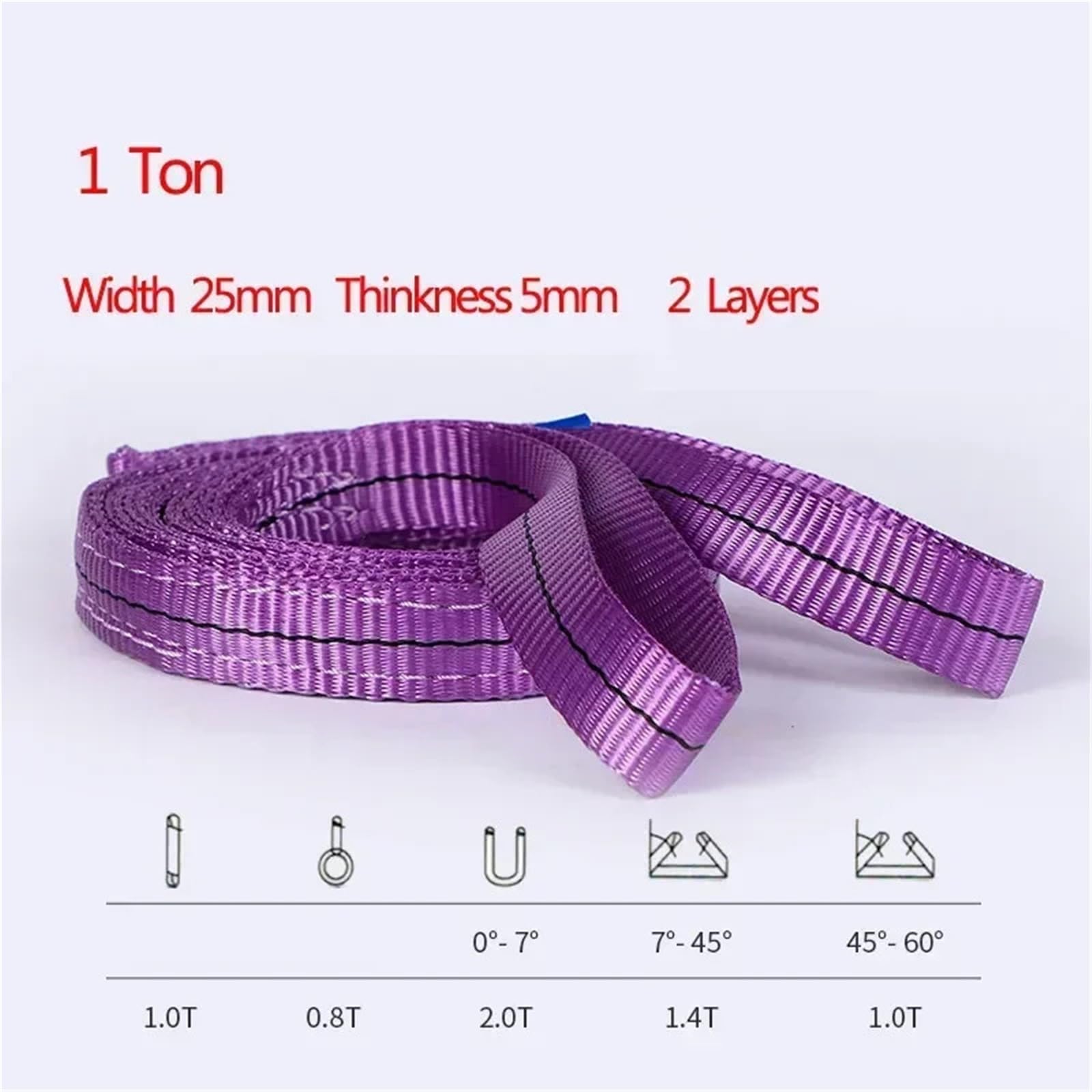 Bandschlingen Nylon-Flachgurtband for Kranhebezeuge, WLL 1T, Lila, 2T, Grün, Länge 1–12 m