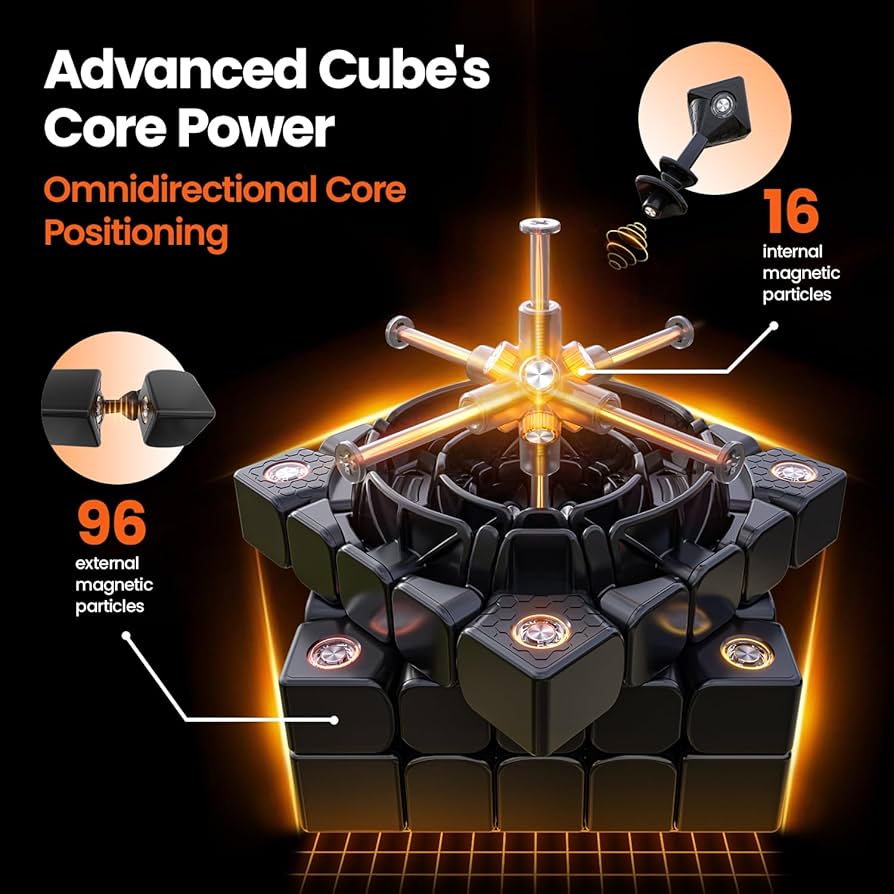 Amazon.com: GAN 562 M, Magnetic 5x5 Speed Cube with with 160