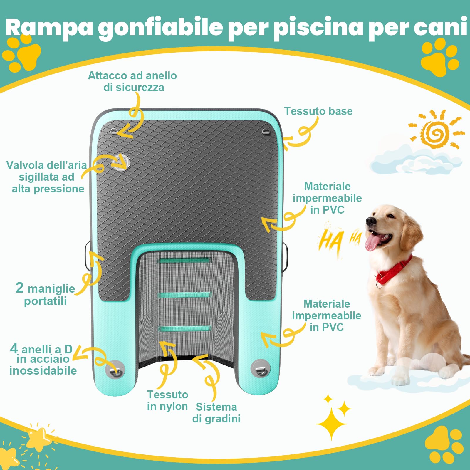 Rampa Gonfiabile per Cani 120 x 82 cm, Resistente agli Strappi e Durevole, Adatta a Cani Fino a 100kg, Ideale per l'Estate, la Piscina,i Pontili e i Laghi