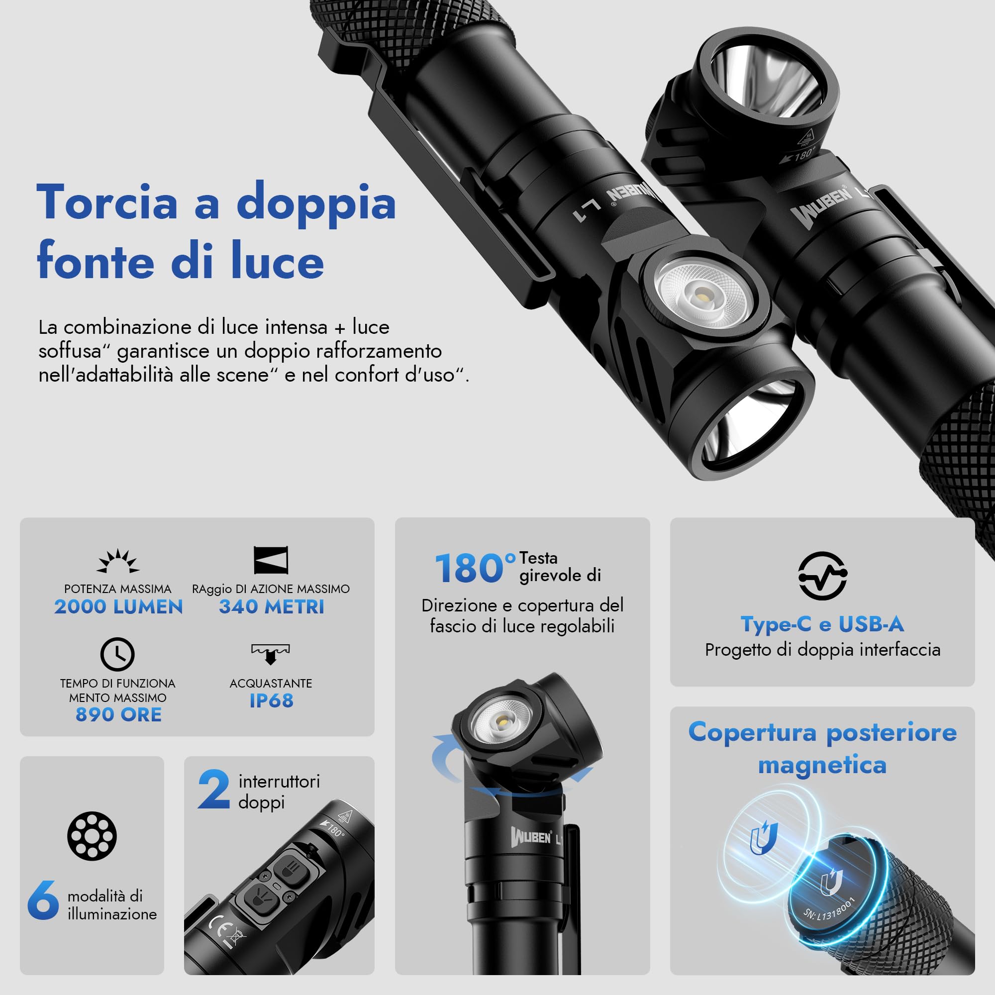 WUBEN L1 Torcia LED Ricaricabile, Torcia LED Potente Professionale 2000 Lumens Alta Potenza, Doppia Sorgente Luminosa Torcia Tattica Militare, IP68 Impermeabile Flashlight per Campeggio Trekking(P9)