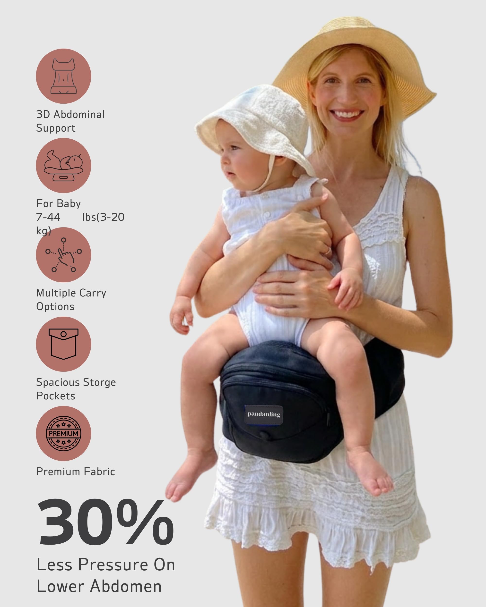 Porte-bébé avec siège hanche pour 0-36 mois (3-35 kg), 6 façons de porter, Noir