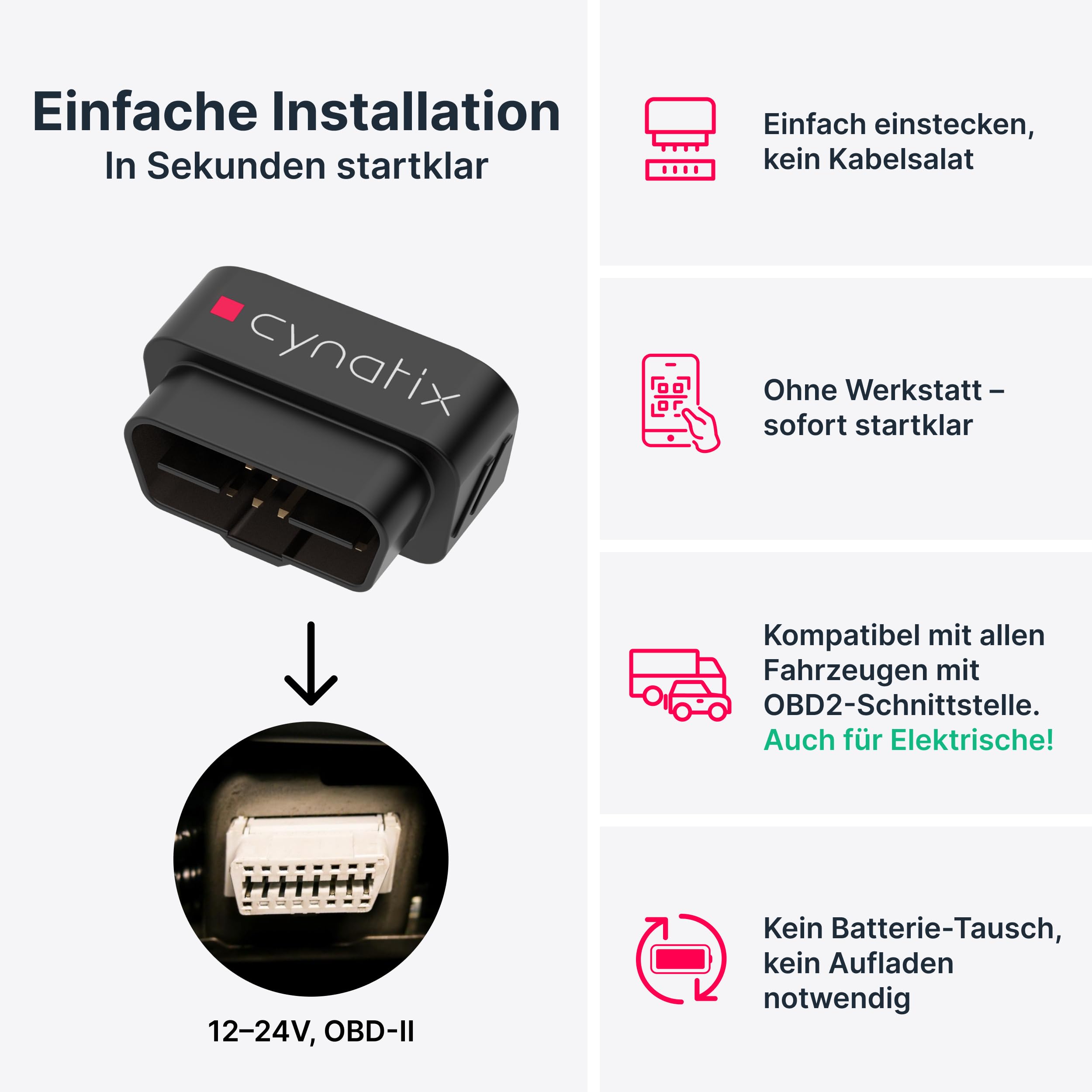 GPS Tracker Auto, 1 Jahr ohne ABO | OBD2 Live-Ortung mit App, inkl. SIM-Karte für KFZ, LKW, Transporter & Wohnmobil | Echtzeit GPS Ortung