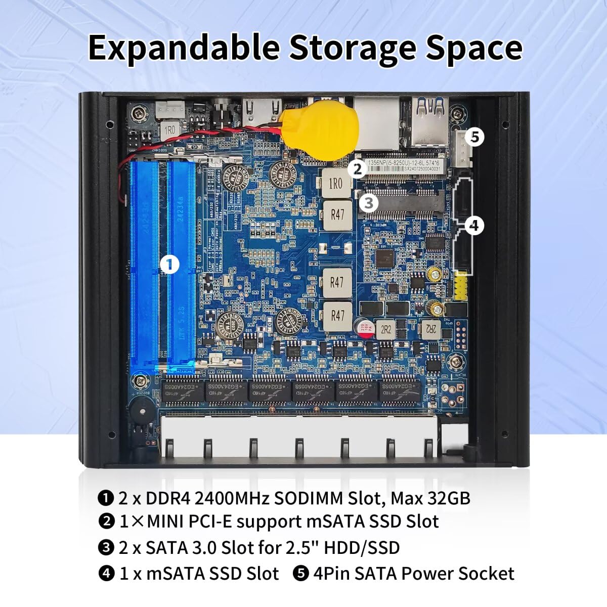 Mini PC Core i5 8250U Firewall Fanless (up to 3.4GHz), Dual DDR4 Barebone Micro Appliance Hardware Computer 6 x SPF LAN, Windows, OPNsense, COM, 4xUSB3.0, AES-NI