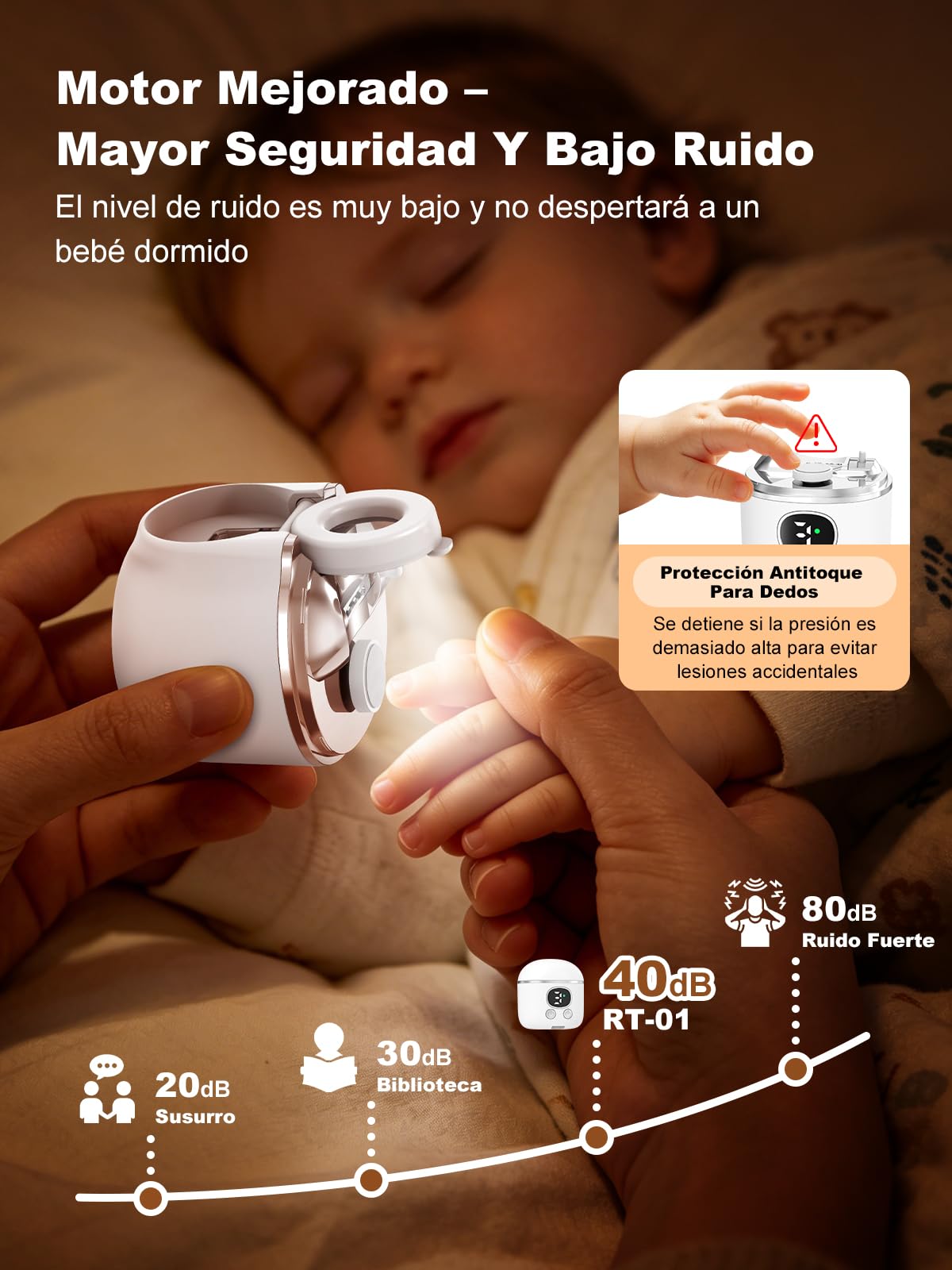 COPPA RT-01 Cortaúñas Eléctrico, Cortaúñas Automático 3 en 1 con Cabezal Doble y Lupa, 3 Velocidades y Luz LED, Cortaúñas Inteligente Carga USB Seguro y Silencioso para Niños, Adultos, Ancianos