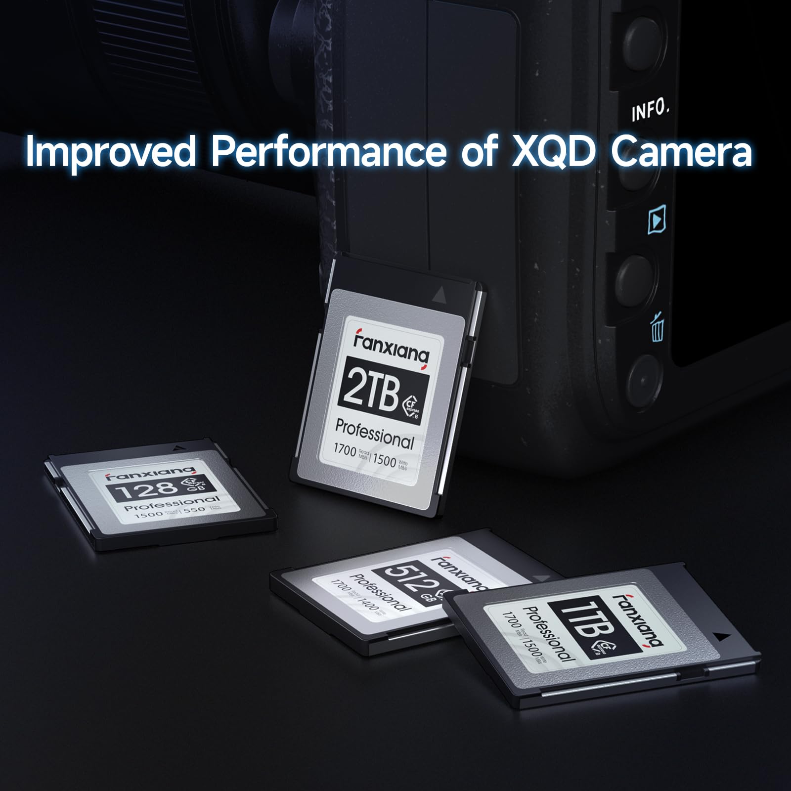Amazon.com: fanxiang 2TB CFexpress Type B Memory Card, Up to