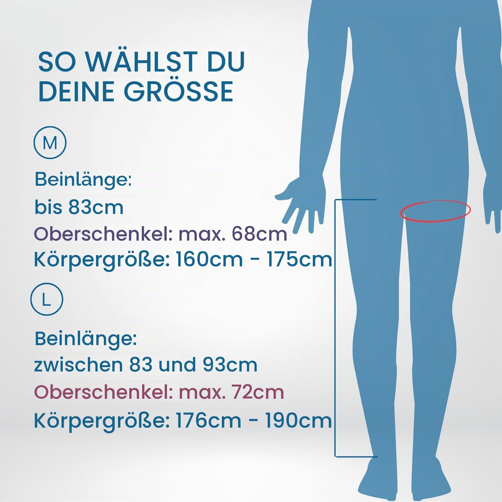 Kabelloses Beinmassagegerät, Recovery Boots mit 5 Luftkammern, Lymphdrainage & Muskelentspannung, Pressotherapie für Durchblutung & Erholung,30-250 mmHg, 5 Modi(M)