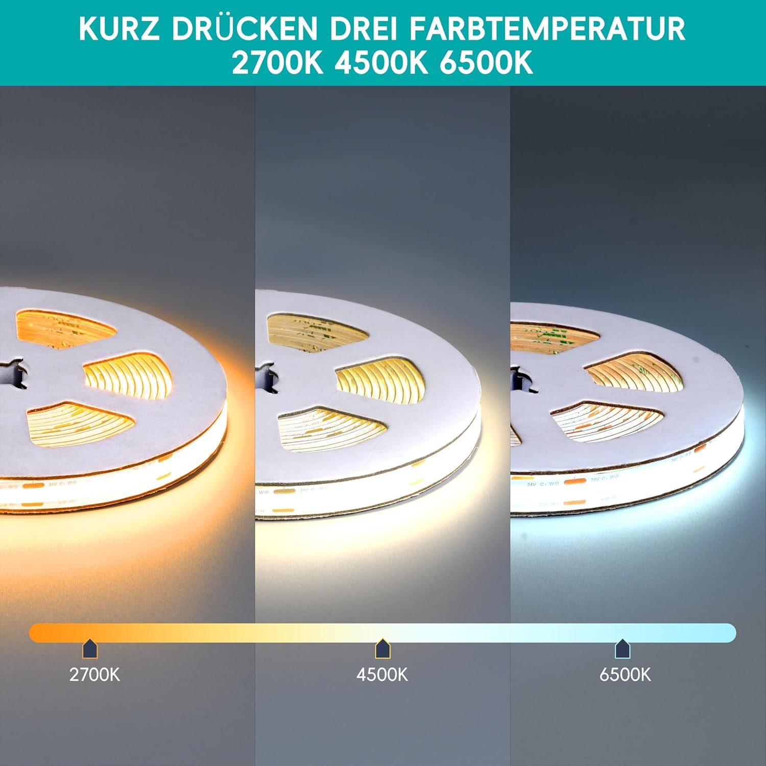 24V COB LED Streifen 5M– 480 LEDs/m, flimmerfrei ultrahell, Farbtemperatur 2700K–6500K dimmbar, mit Touch-Schalter 2.4G Controller und 60W Netzteil für Küche, Schränke