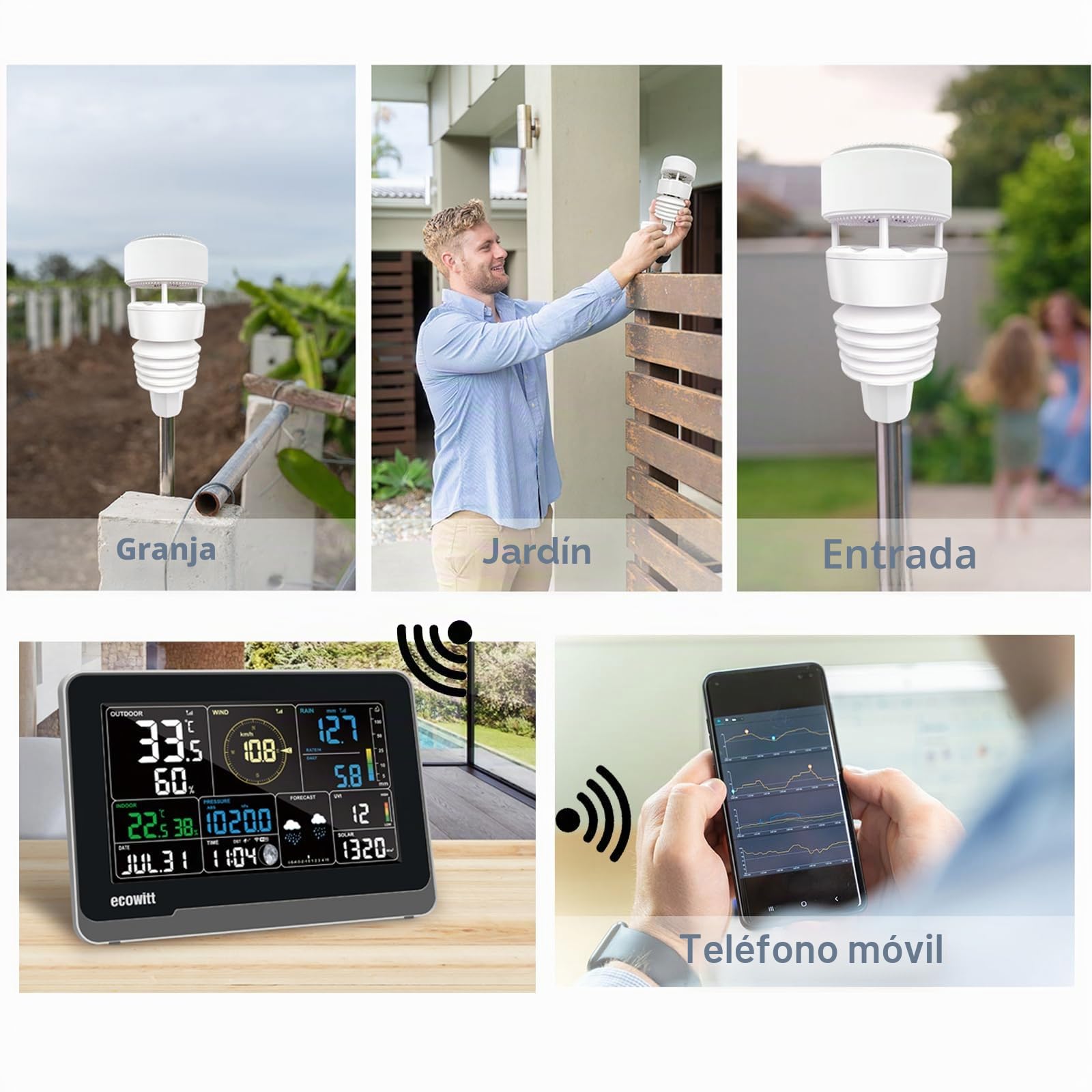 ECOWITT estación meteorológica inalámbrica WS3901, 7 en 1 Jardín Tiempo Unidad al aire libre WS90, 7.5 pulgadas 3 en 1 Wifi Interior LCD Color Consola para el hogar, IOT Smart Control