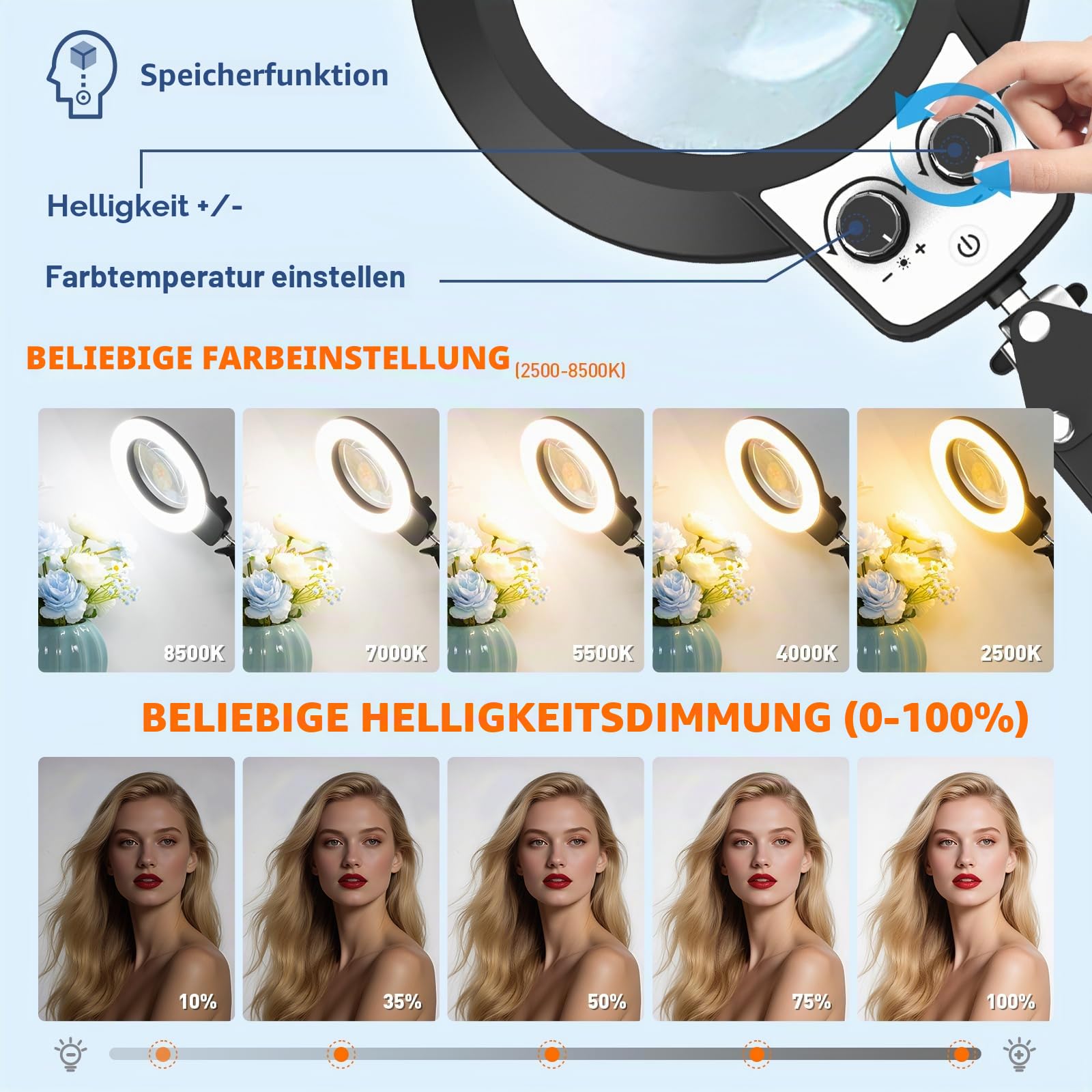 KIRKAS 12-fache Lupe mit Licht und Ständer, extra langer Armknopf | Lupenlampe für Werkbank, Handwerk, Nähen, LED-beleuchtete Lupe, Echtglaslinse, stufenloses Dimmen und Farbe (88,9 cm Klemme)