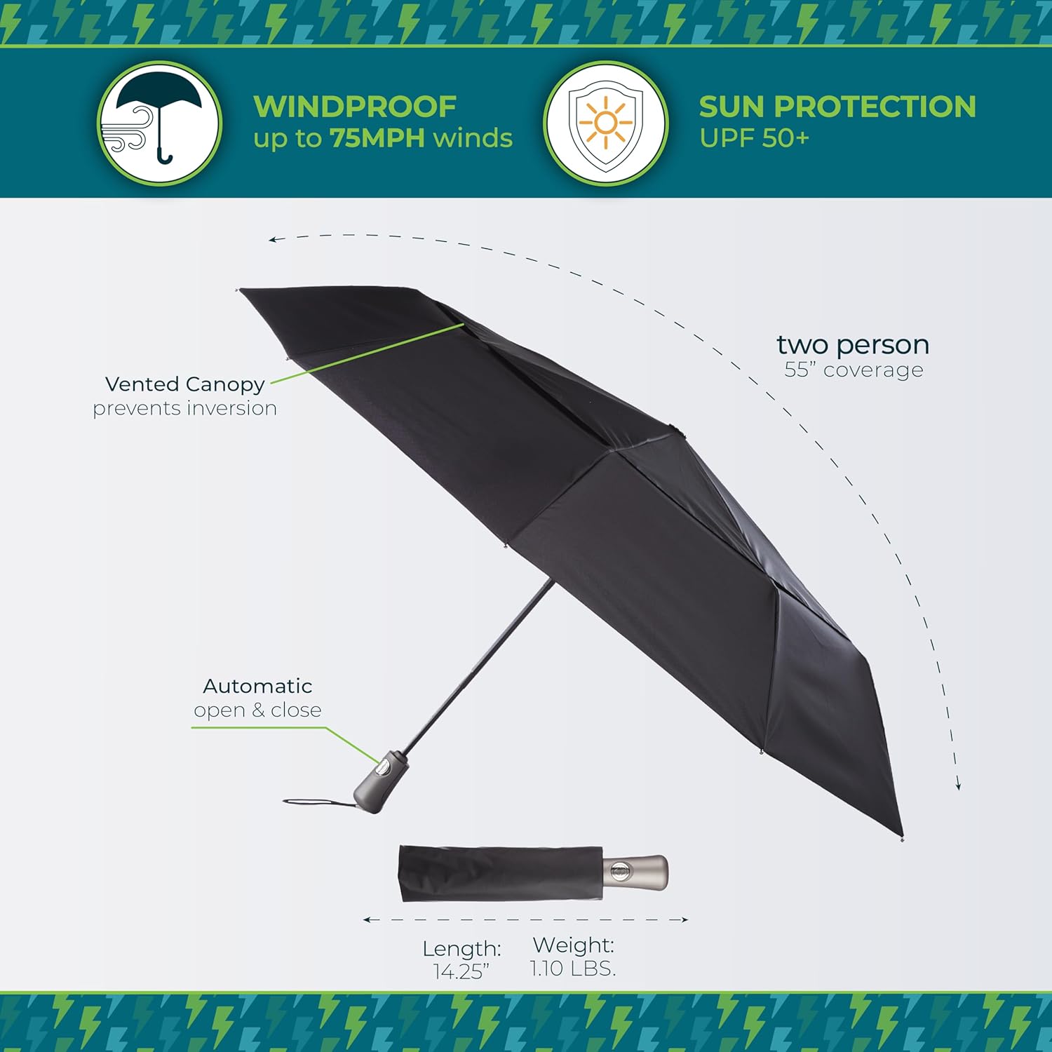 Totes Auto Open/Close Windproof Ultimate Compact Umbrella with UV and Water Repellent Protection - Image 2