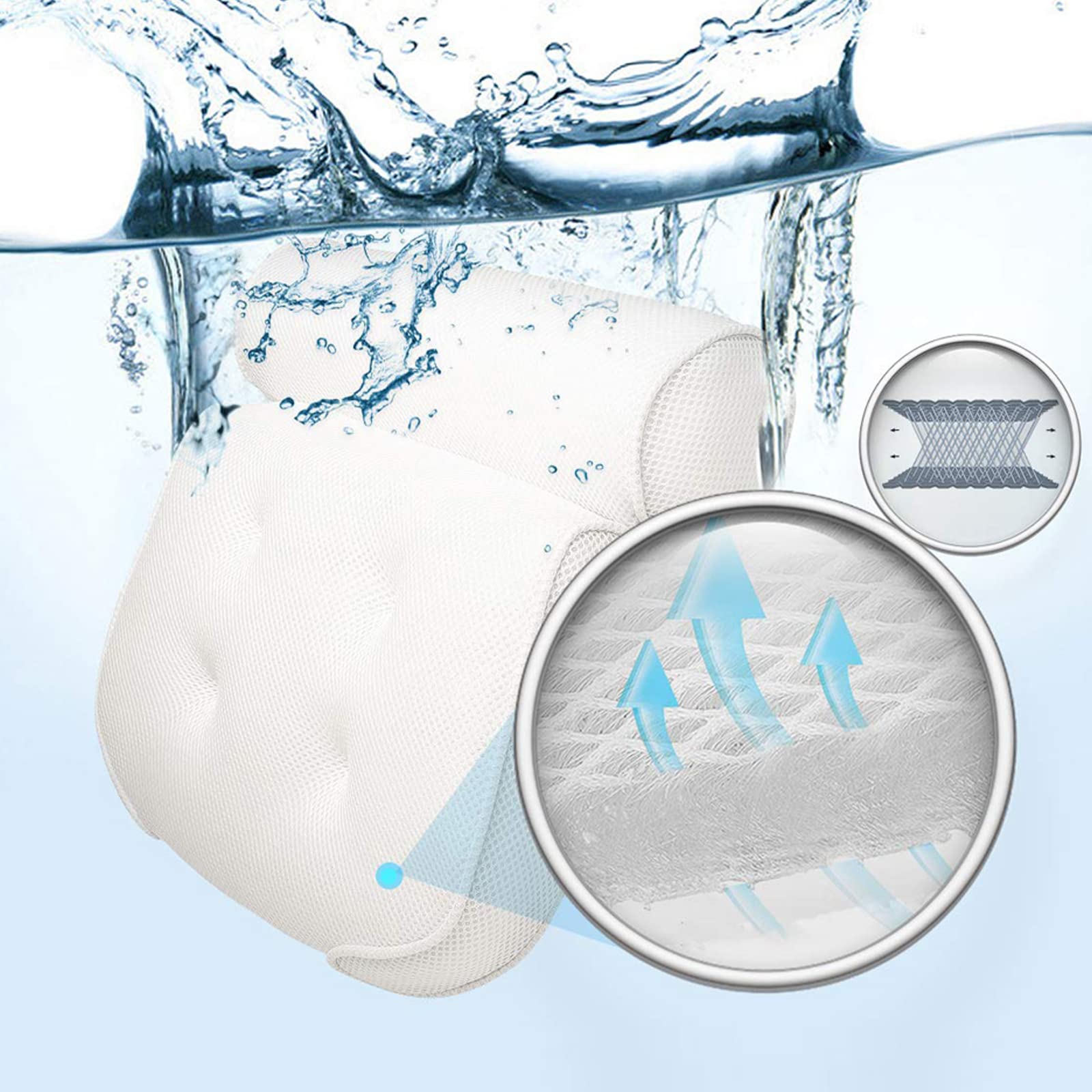 Almohada de Baño, Almohada de Bañera con 6 Ventosas Antideslizantes y 1 Gancho, Almohada de Bañera de SPA Suave de Malla 3D, Almohadas de Baño para Soporte de Cuello y Espalda de Bañera