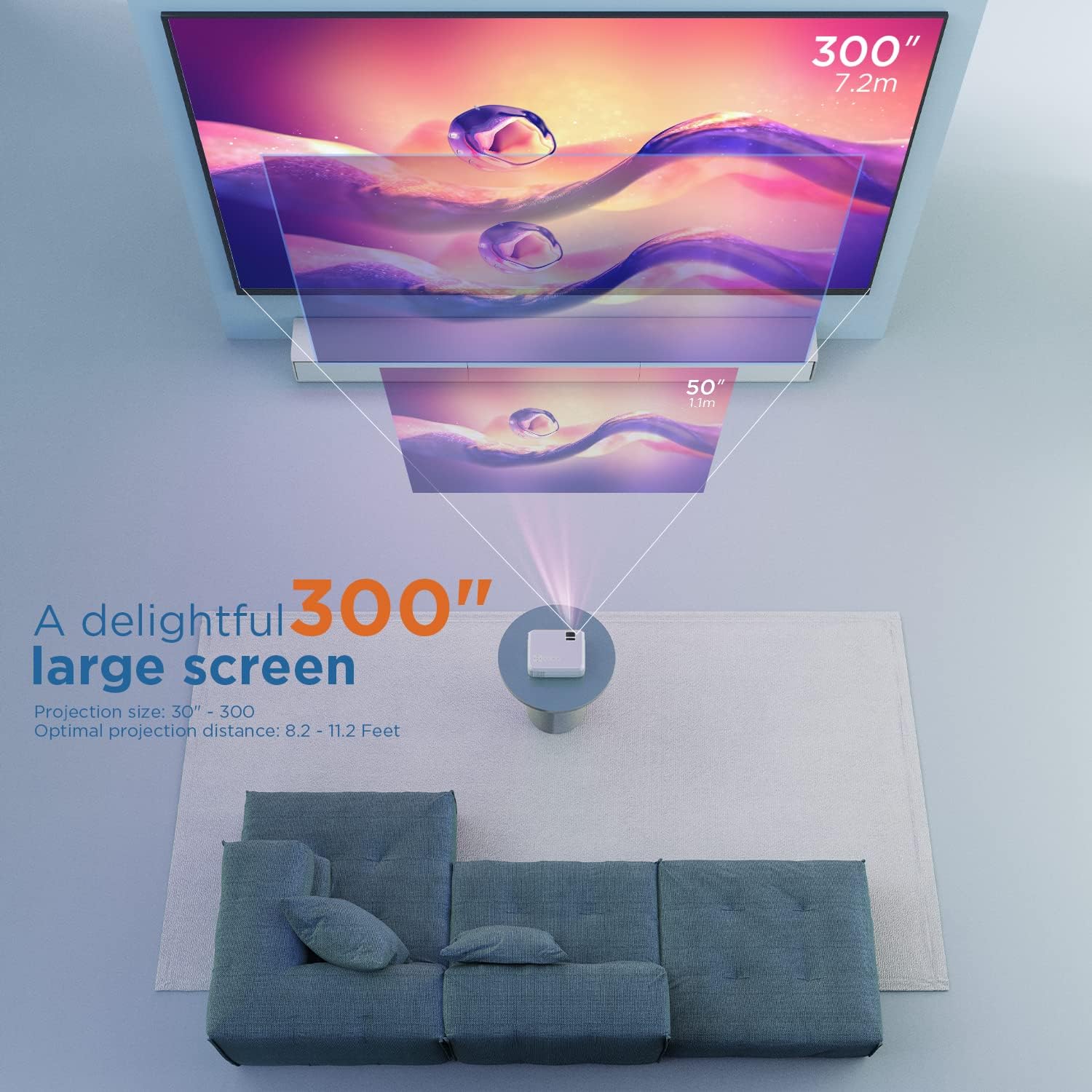 Diagram showing projector placement for different screen sizes
