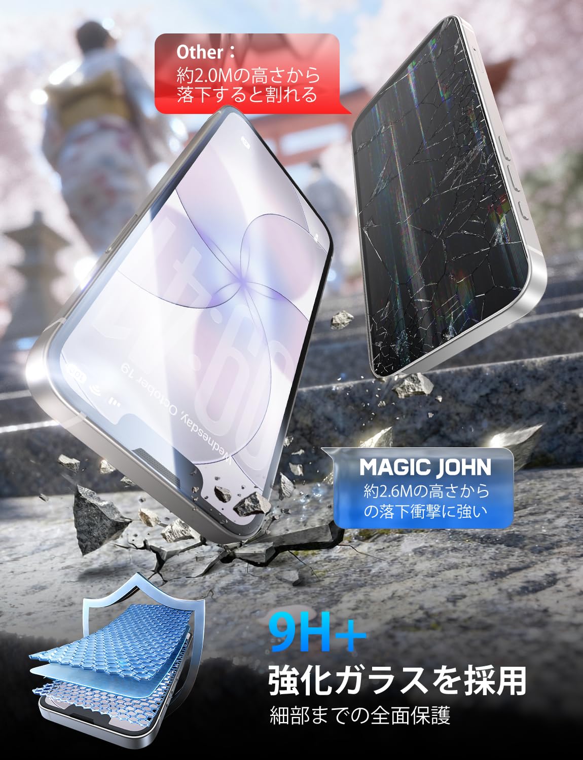 【光沢】MAGIC JOHN 対応 iPhone 17e ガラスフィルム 2枚セット ガイド枠付き 自動吸着 貼りやすい いphone17e 強化ガラス アイフォン 17e 画面保護フィルム 6.1インチ ズレなく 気泡レス 高透過率 指紋防止 飛散防止 スクラッチ防止 黒縁あり - 5