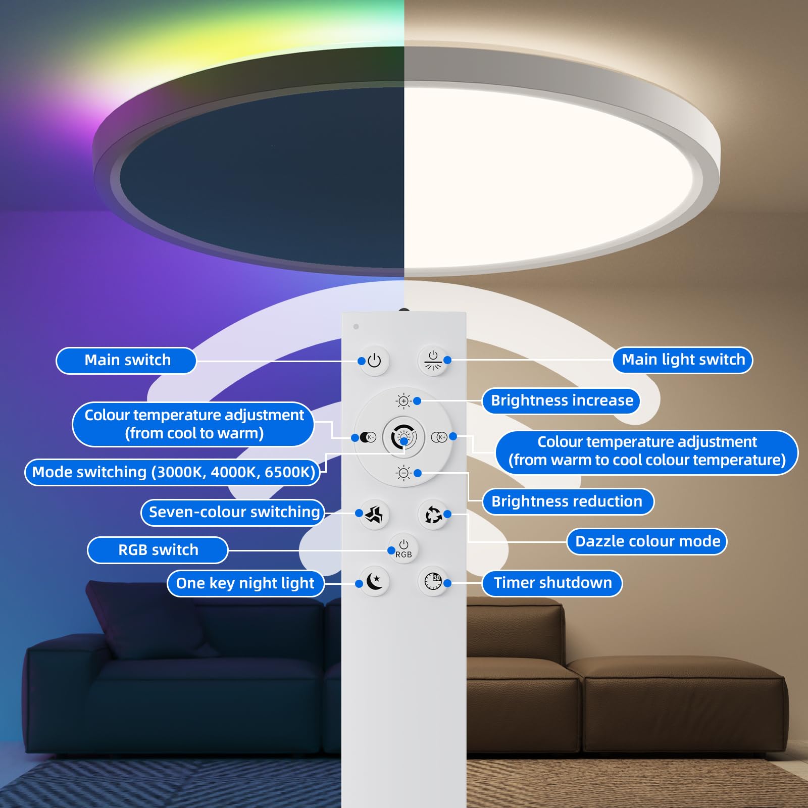 Led Deckenleuchte RGB 2 Pcs Farbwechsel, Deckenlampe Dimmbar mit Fernbedienung 24W Rund 3000K-6500K für Küche Jugendzimmer Schlafzimmer Badezimmer Wohnzimmer Kinderzimmer - Ø30cm
