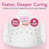 Vista 6 de Lámpara secadora de uñas SUNUV de 24 W. , Blanco