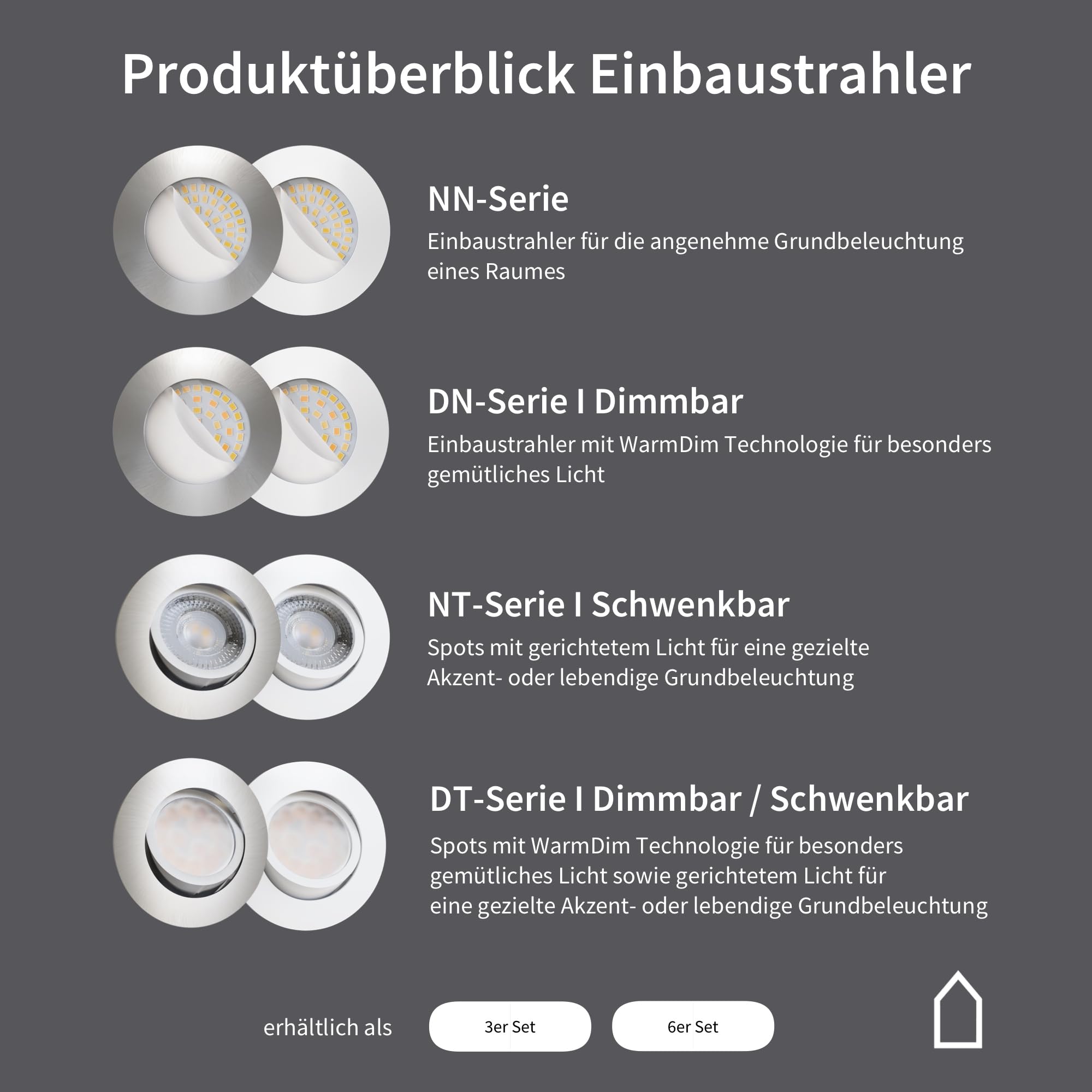 Scandinavian home Set di 3 faretti da incasso a LED 230V 4,5W bianco caldo 60mm - 70mm I bagno I CRI 90 500lm 3000K 68mm I Design in acciaio inox con vetro satinato