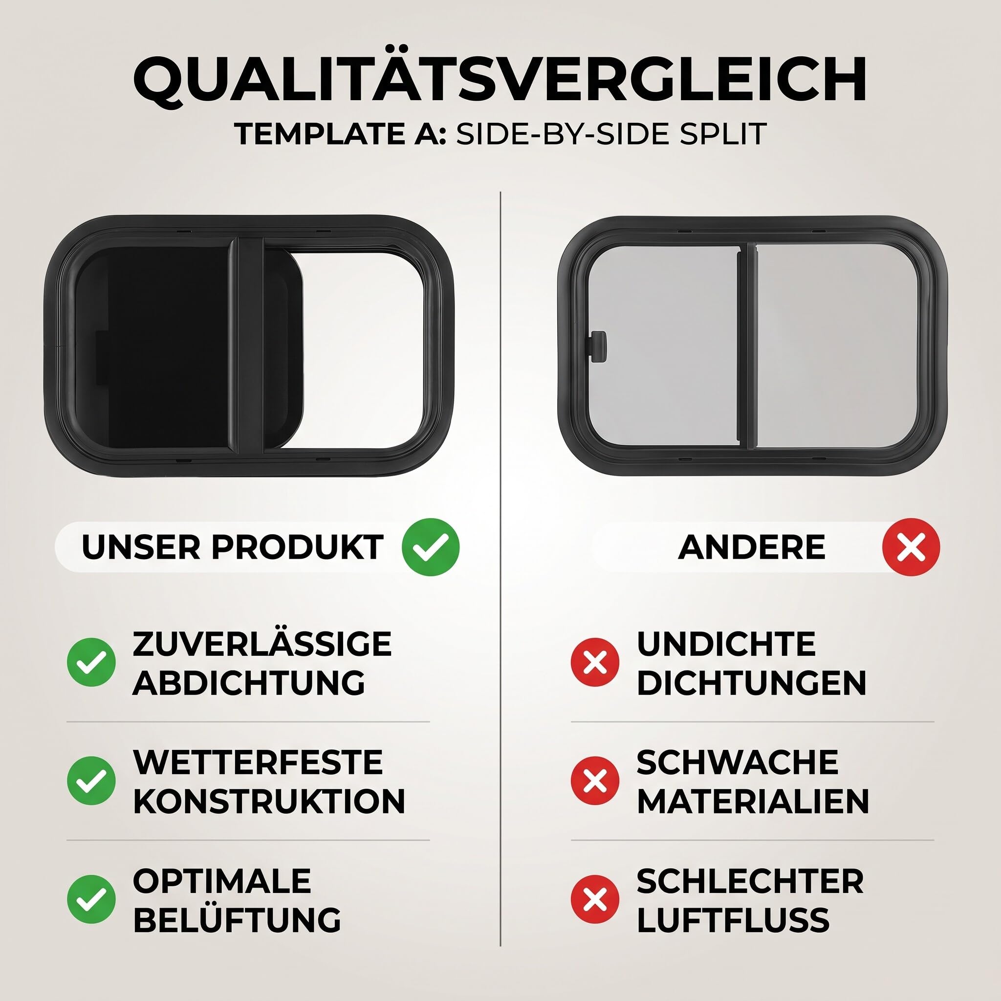 Fenster mit Fliegengitter, Caravan Seitenfenster Push Up Ausstellfenster Insektenschutz Sonnenschutz Fliegengitter Wohnwagenfenster, für RV Wohnwagen Wohnmobil Caravan