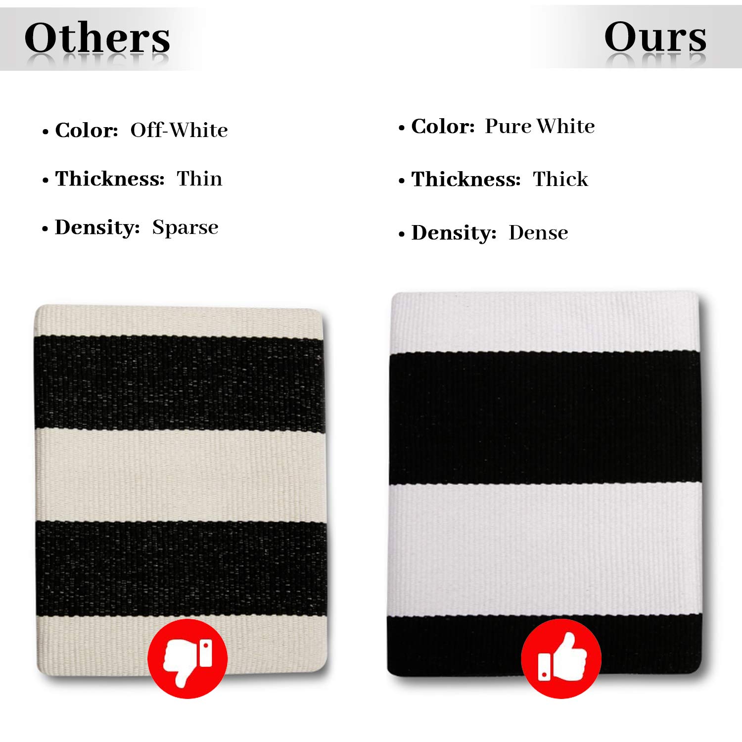 Black & White Striped Rug - Entryway Mat -5